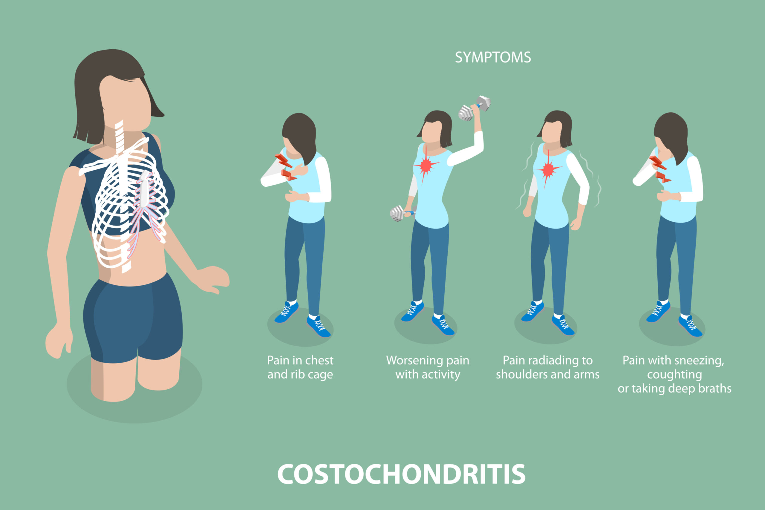 ice pack for costochondritis